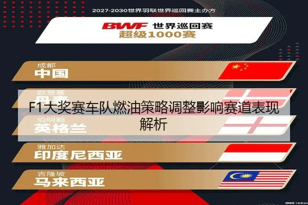 F1大奖赛车队燃油策略调整影响赛道表现解析